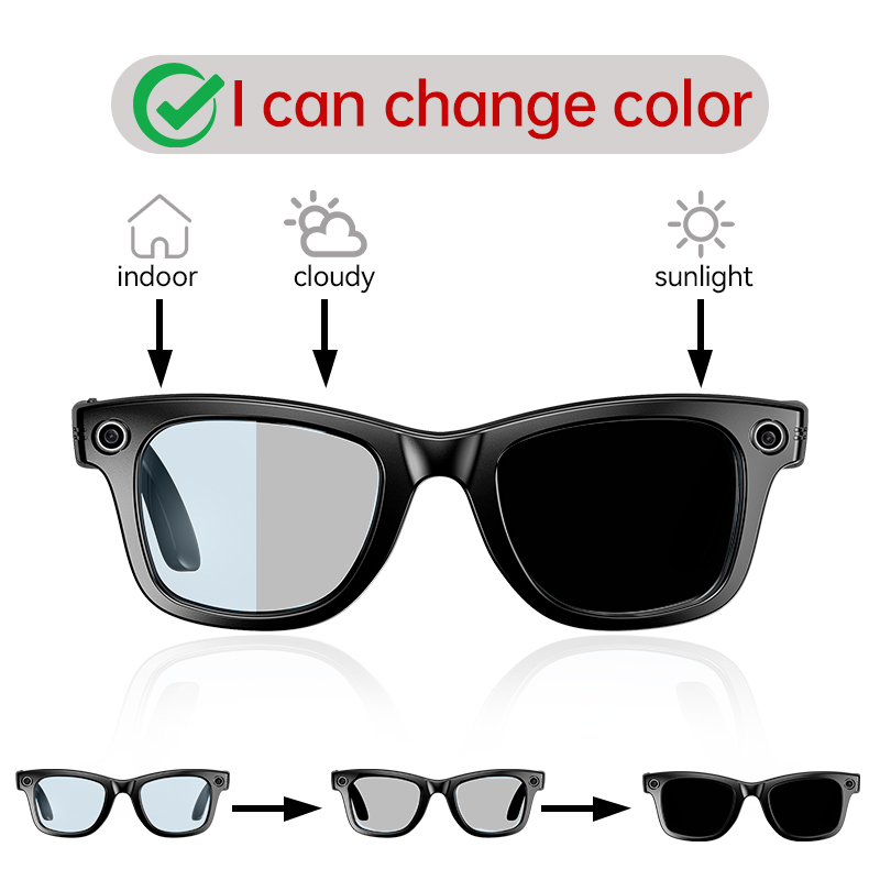 Photography Lighting Assistant - Nowe inteligentne okulary LIGE z soczewkami