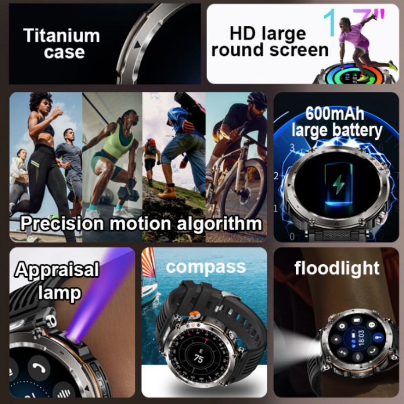 Latarka Smartwatch Męski Zegar – Photography Lighting Assistant recenzja i cena
