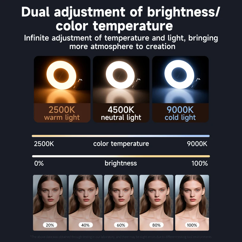 Lampa LED do selfie z mocowani – Photography And Videography Lighting recenzja i cena
