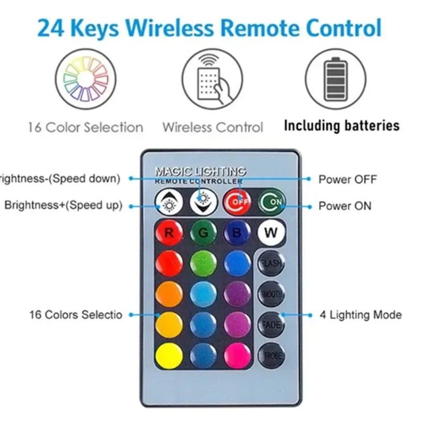 1Zestaw 5V RGB LED Lights Plat – Interior Photography Lighting recenzja i cena