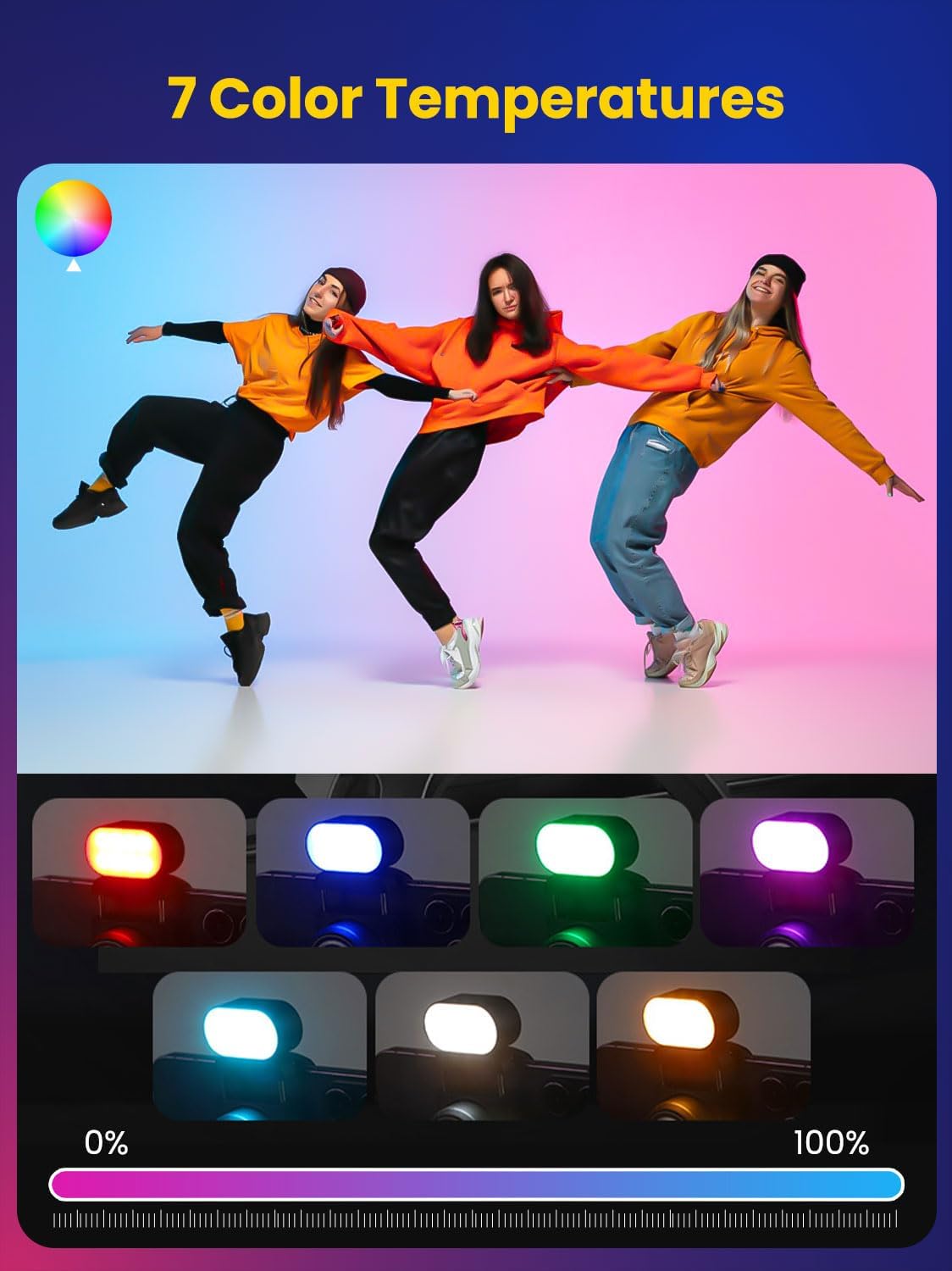 AOCHUAN Mini RGB Magnetyczna L – Photography And Videography Lighting recenzja i cena