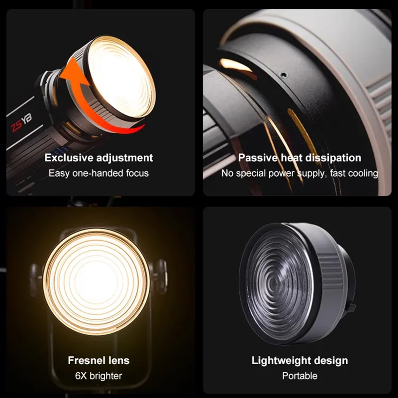 Soczewka Fresnela z regulacją  – Photography And Videography Lighting recenzja i cena