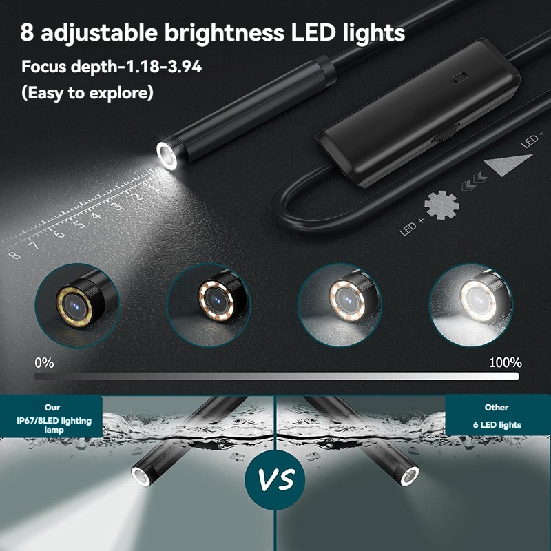 Endoskop przemysłowy z obiekty – Photography Lighting Diagram recenzja i cena