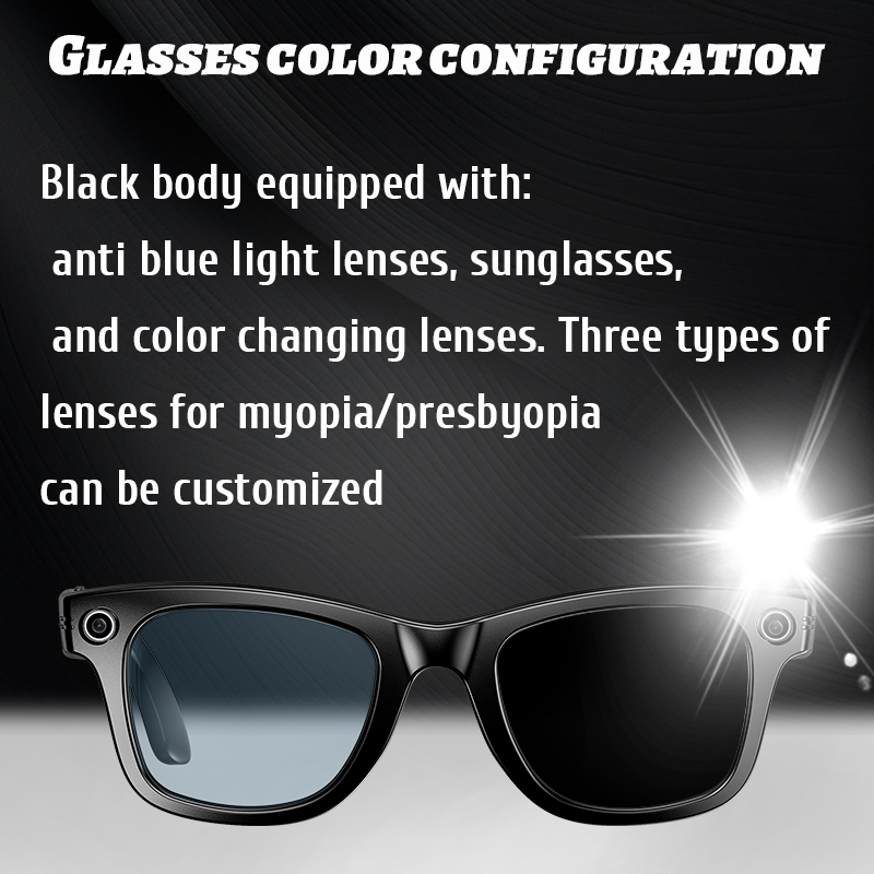 Nowe inteligentne okulary LIGE – Photography Lighting Assistant recenzja i cena