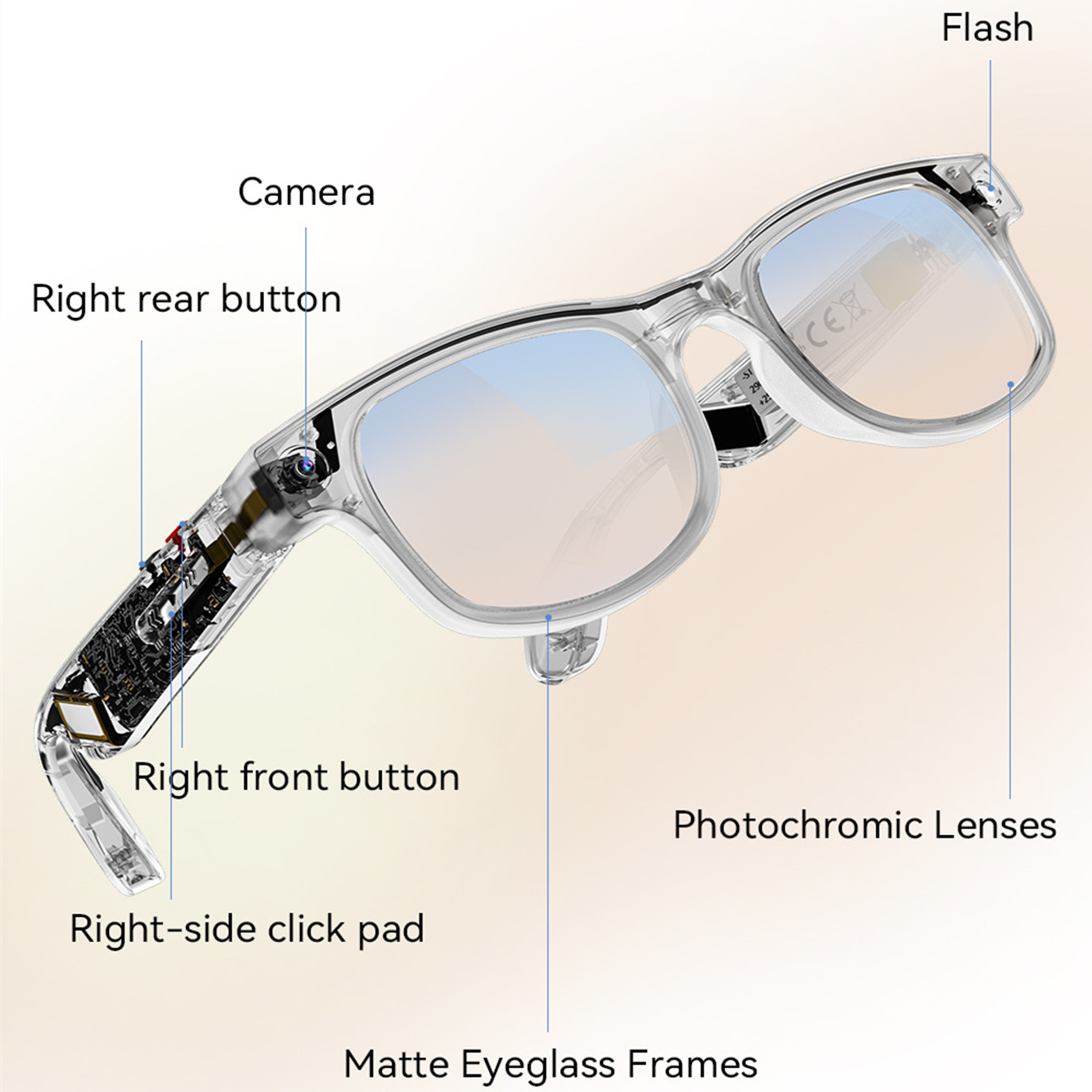Inteligentne okulary AI Sterow – Photography Lighting Assistant recenzja i cena