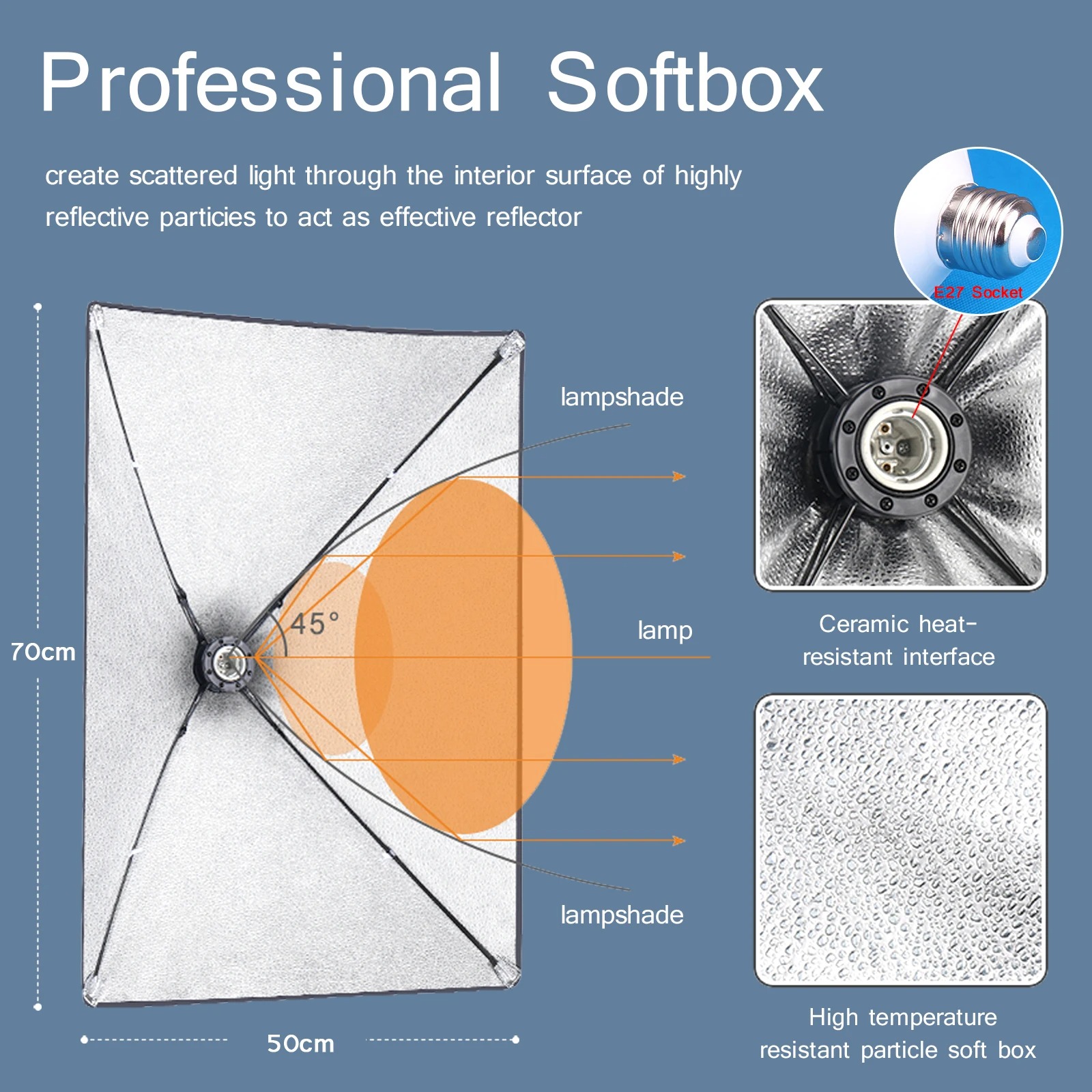 Profesjonalny softbox fotograf – Photography Lighting System recenzja i cena
