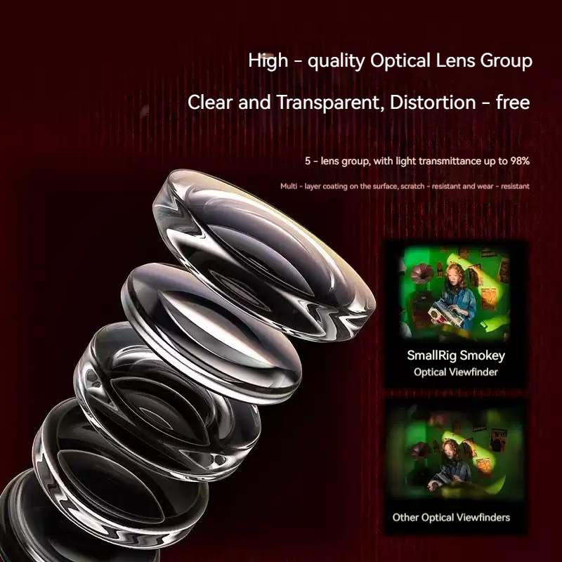 Wizjer optyczny SmallRig o dłu – Nikon Camera Z50 recenzja i cena