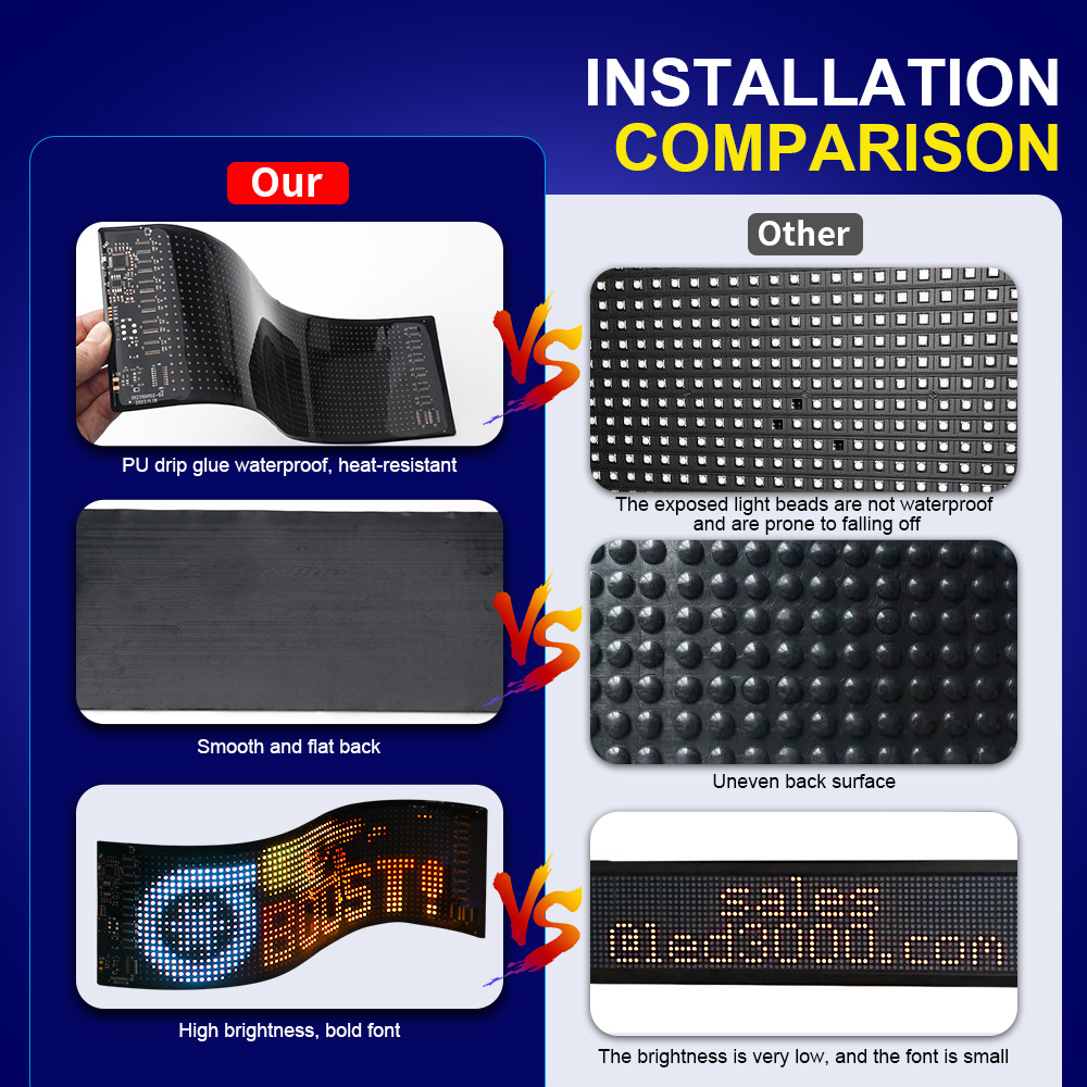 Panel LED Matrix Pixel z funkc – Video Light Panel Led recenzja i cena
