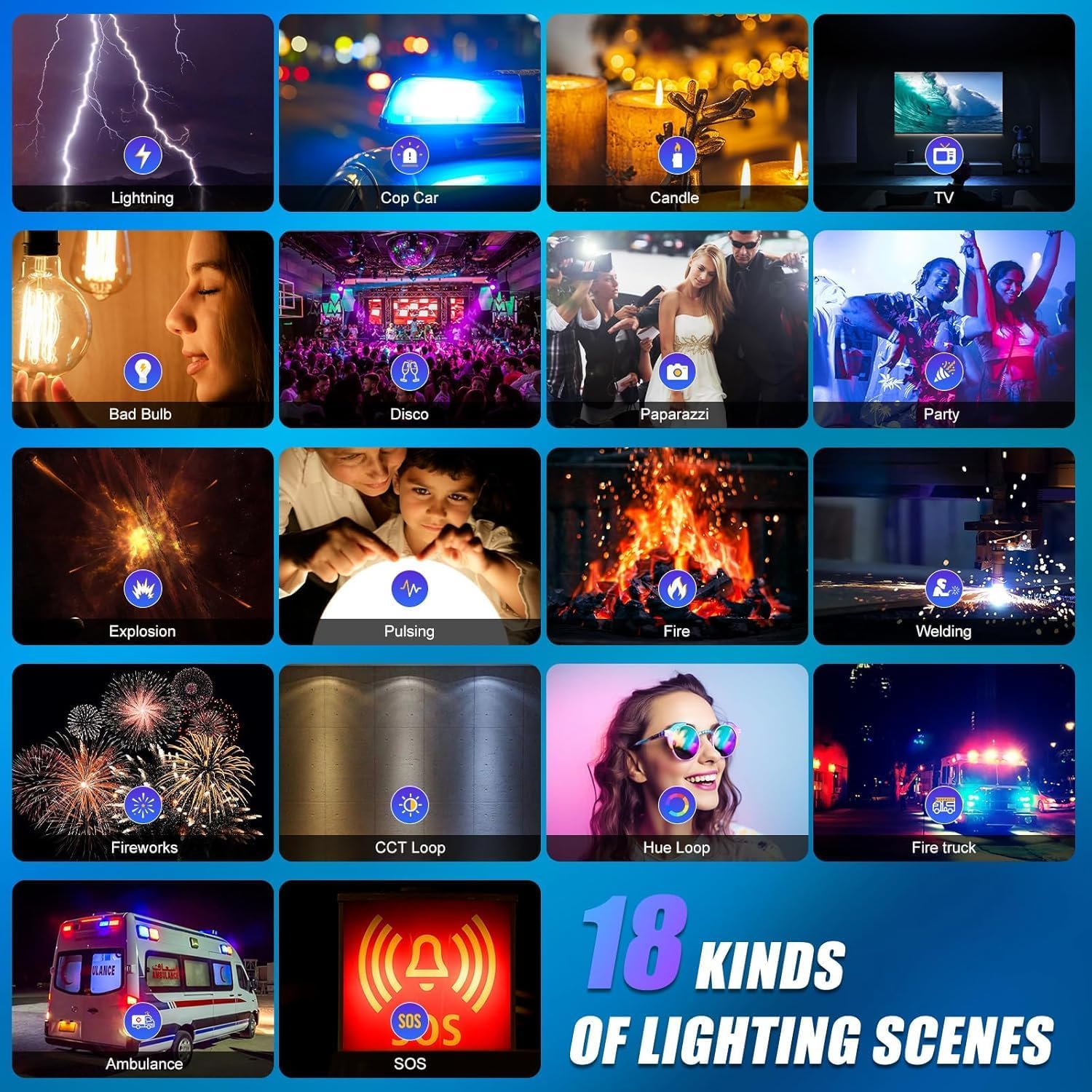 Zestaw oświetlenia wideo LED R – Video Light Panel Led recenzja i cena