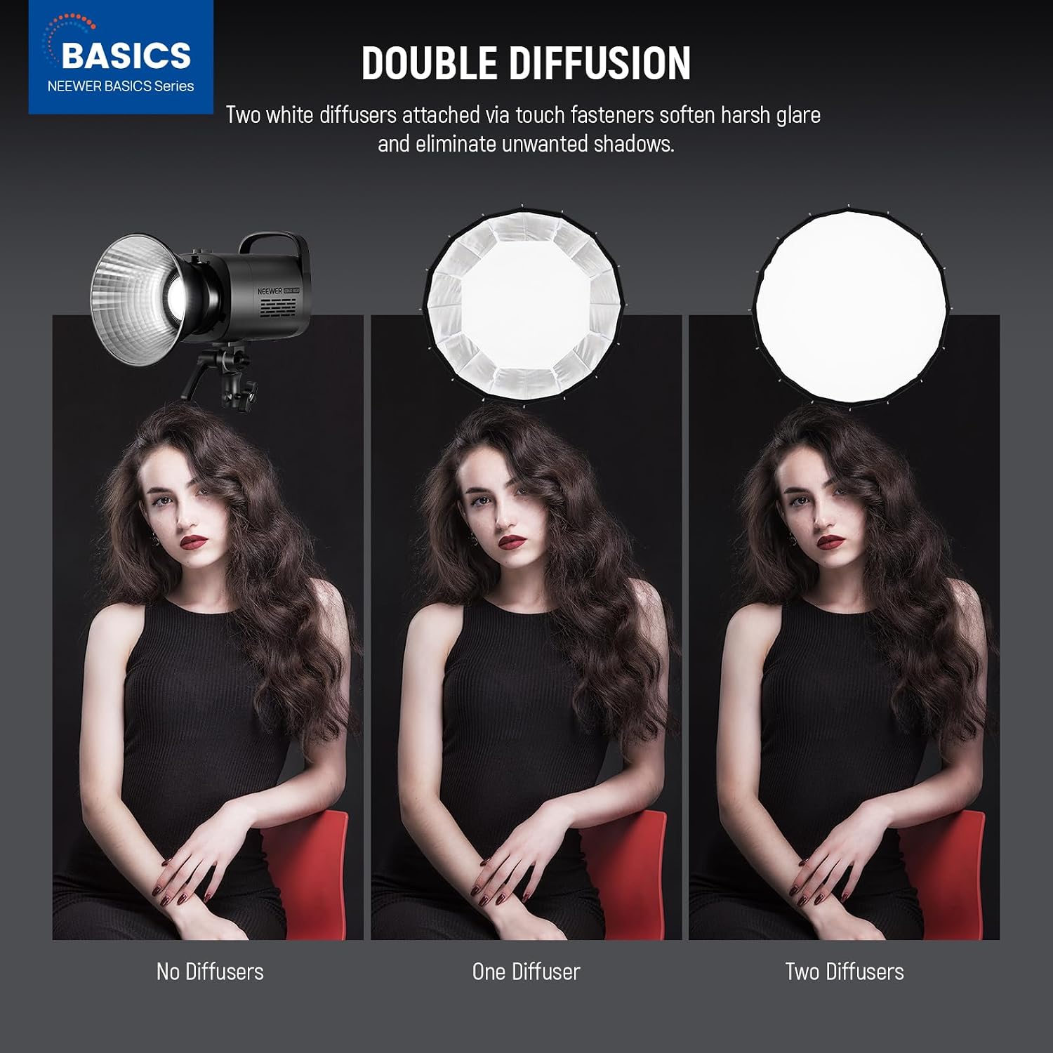 Softbox paraboliczny z mocowan – Photography Lighting System recenzja i cena