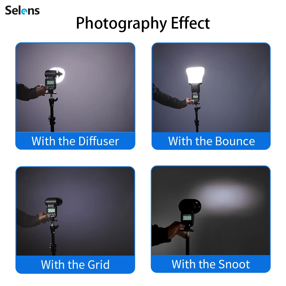 Selens Top Flash akcesoria mag – Snoot Flash Modifier recenzja i cena