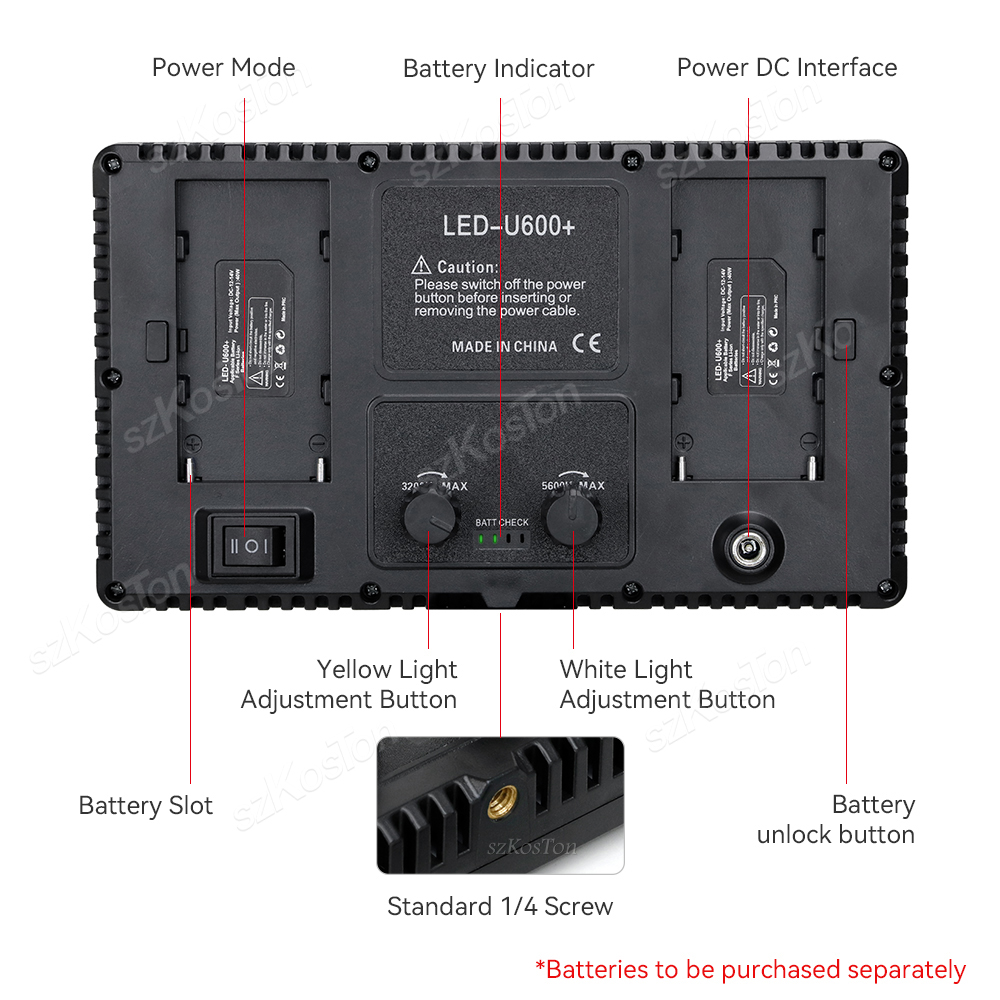 RGB Fotografia wideo LED Panel – Video Light Panel Led recenzja i cena