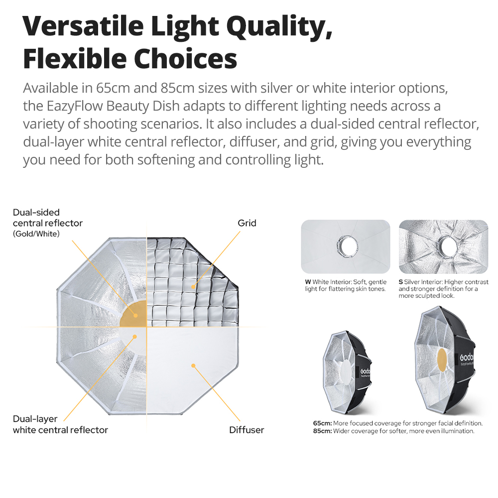 Godox 65cm 85cm EazyFlow Beaut – Photography Lighting Beauty Dish recenzja i cena