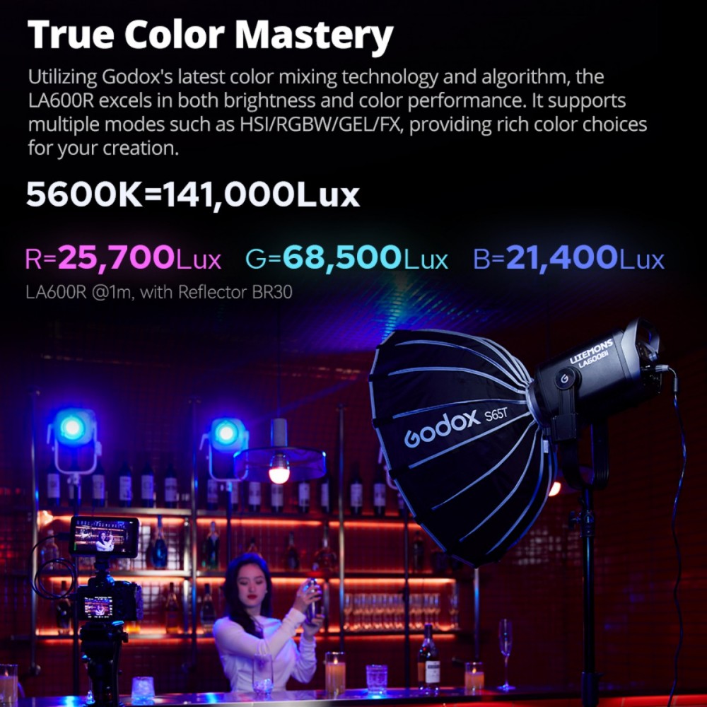 Godox LITEMONS LA600Bi LA600R  – Portrait Photography With Lighting recenzja i cena