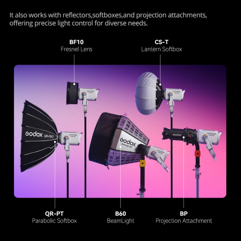 Godox LITEMONS LA600Bi LA600R  – Portrait Photography With Lighting recenzja i cena